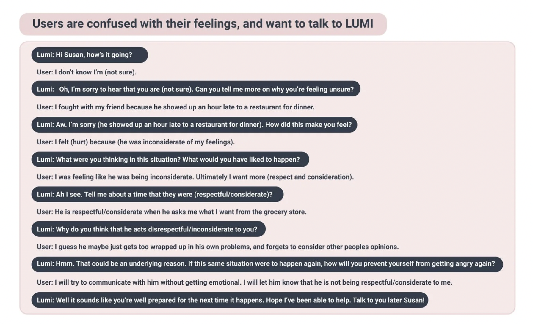 Voice Script 2: User is confused about their feelings. Lumi gently walks Susan through exploring why she feels unsure after her friend was an hour late.